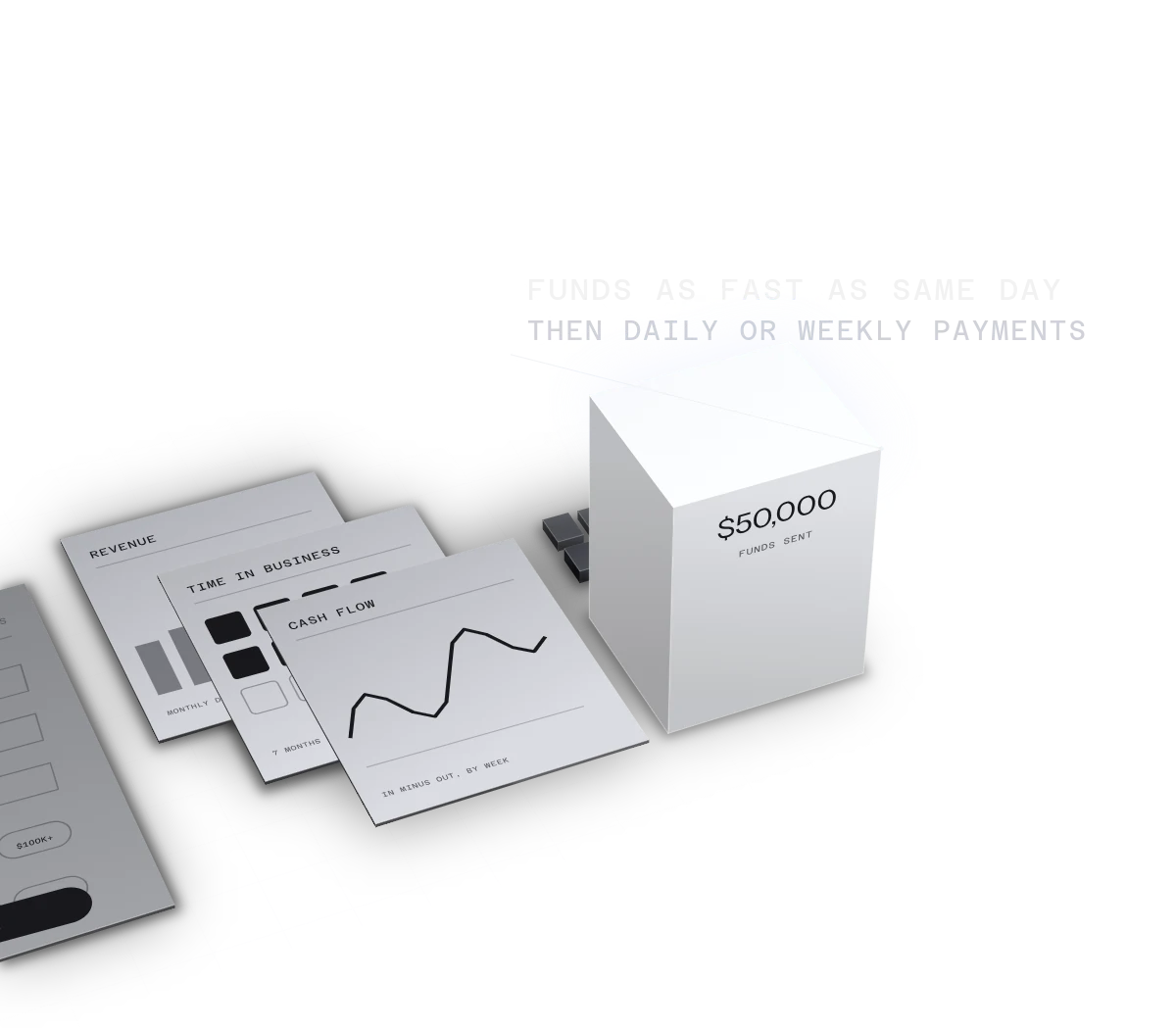 The funds sent as a lit block, with the first daily or weekly payments queued behind it