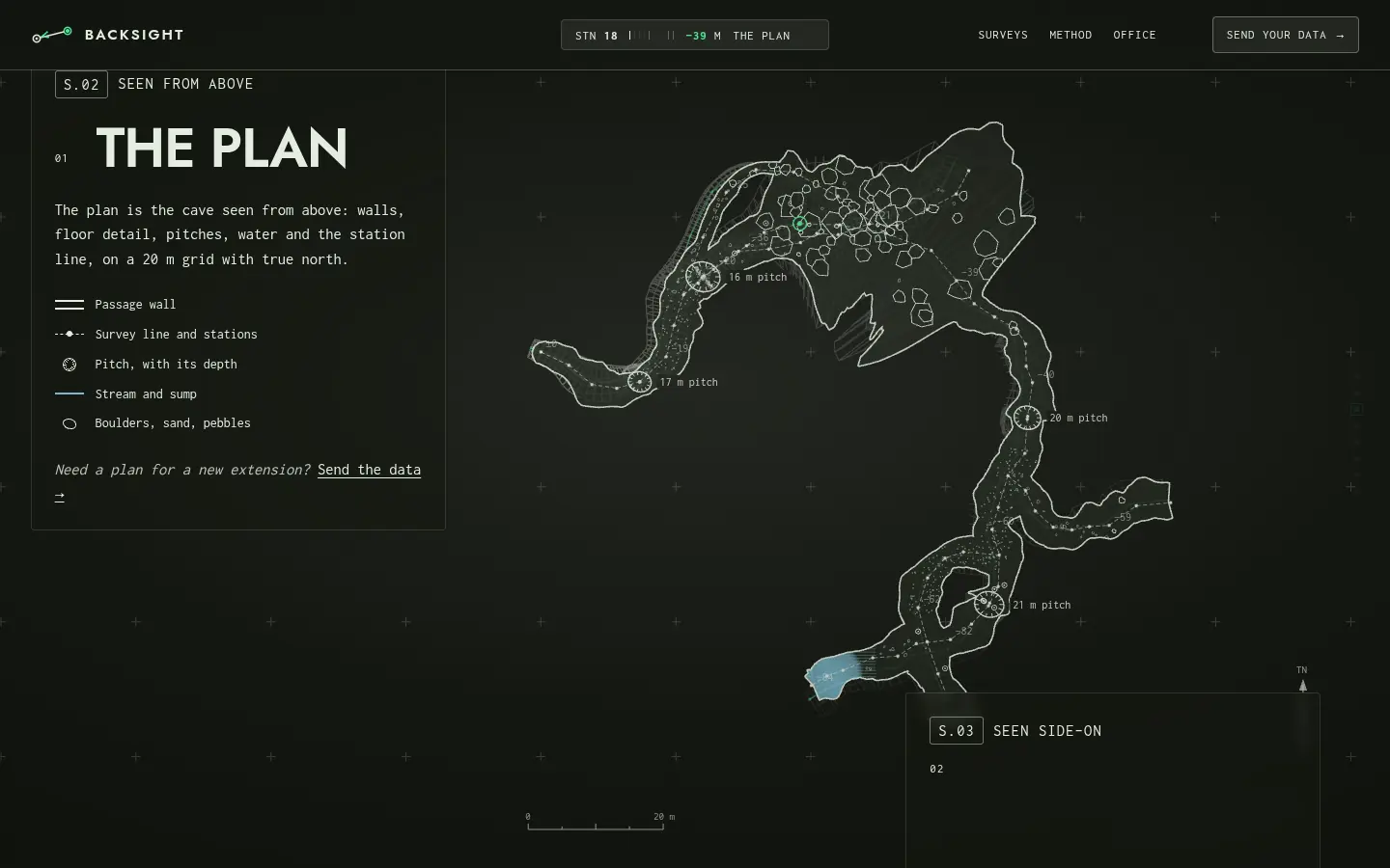 BACKSIGHT, further down the home page