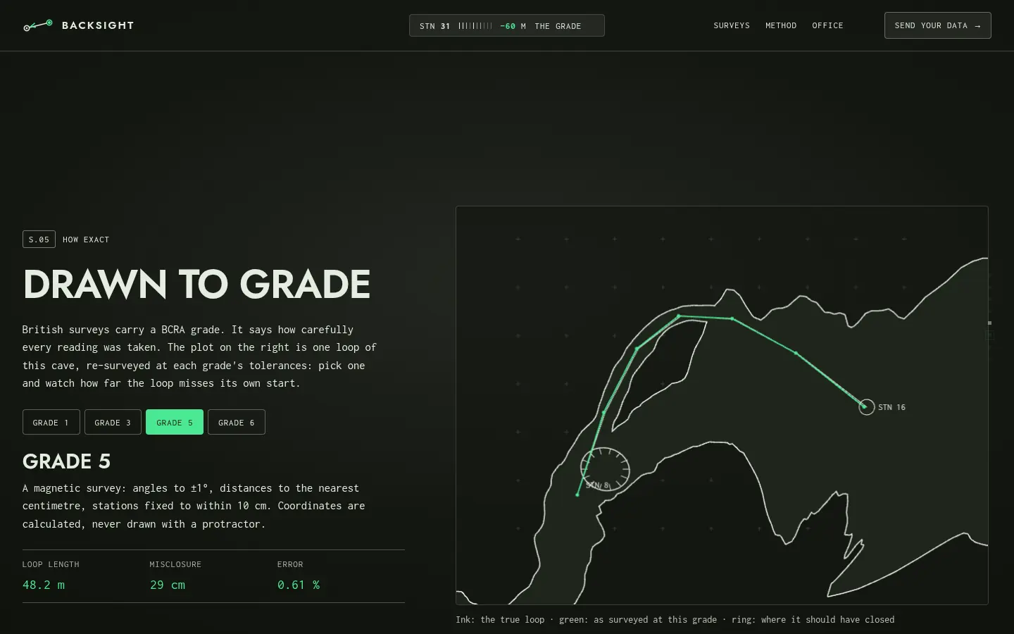 BACKSIGHT, further down the home page