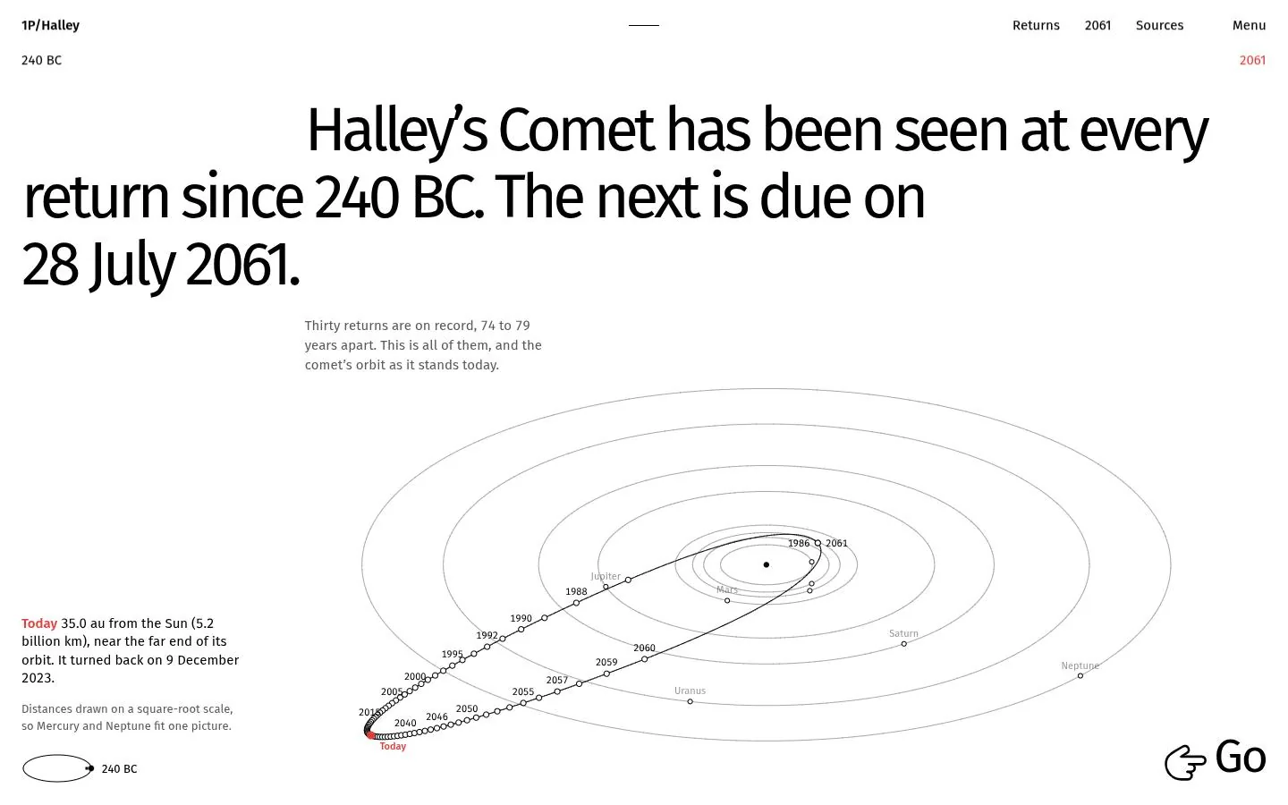 1P/HALLEY: the first screen of the site at 1440 by 900
