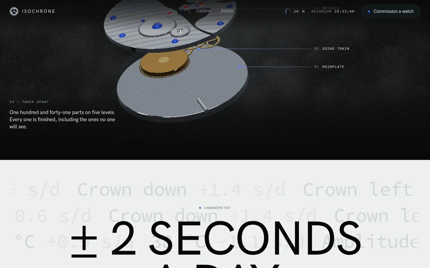 ISOCHRONE, further down the home page