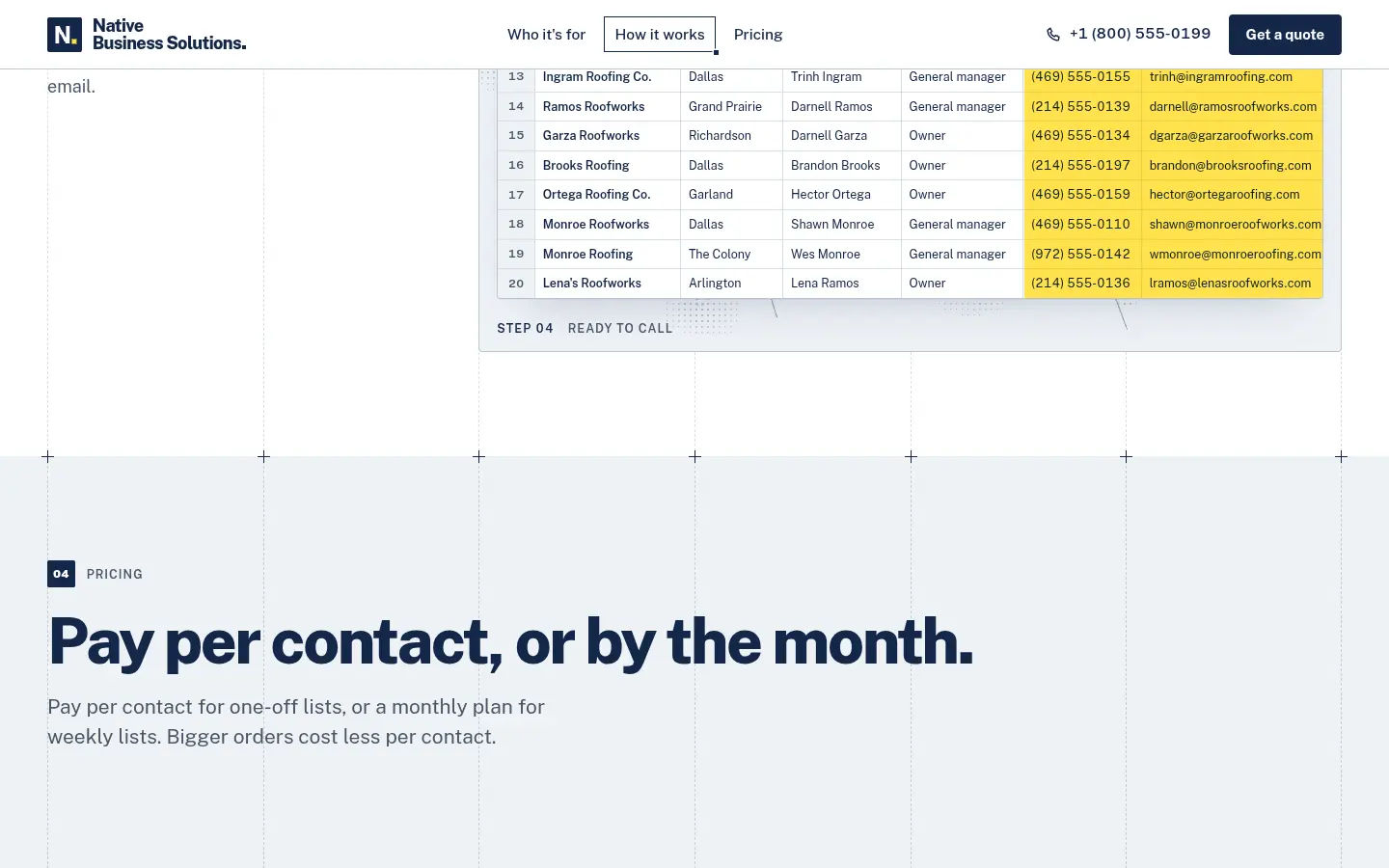 LECTA, further down the home page