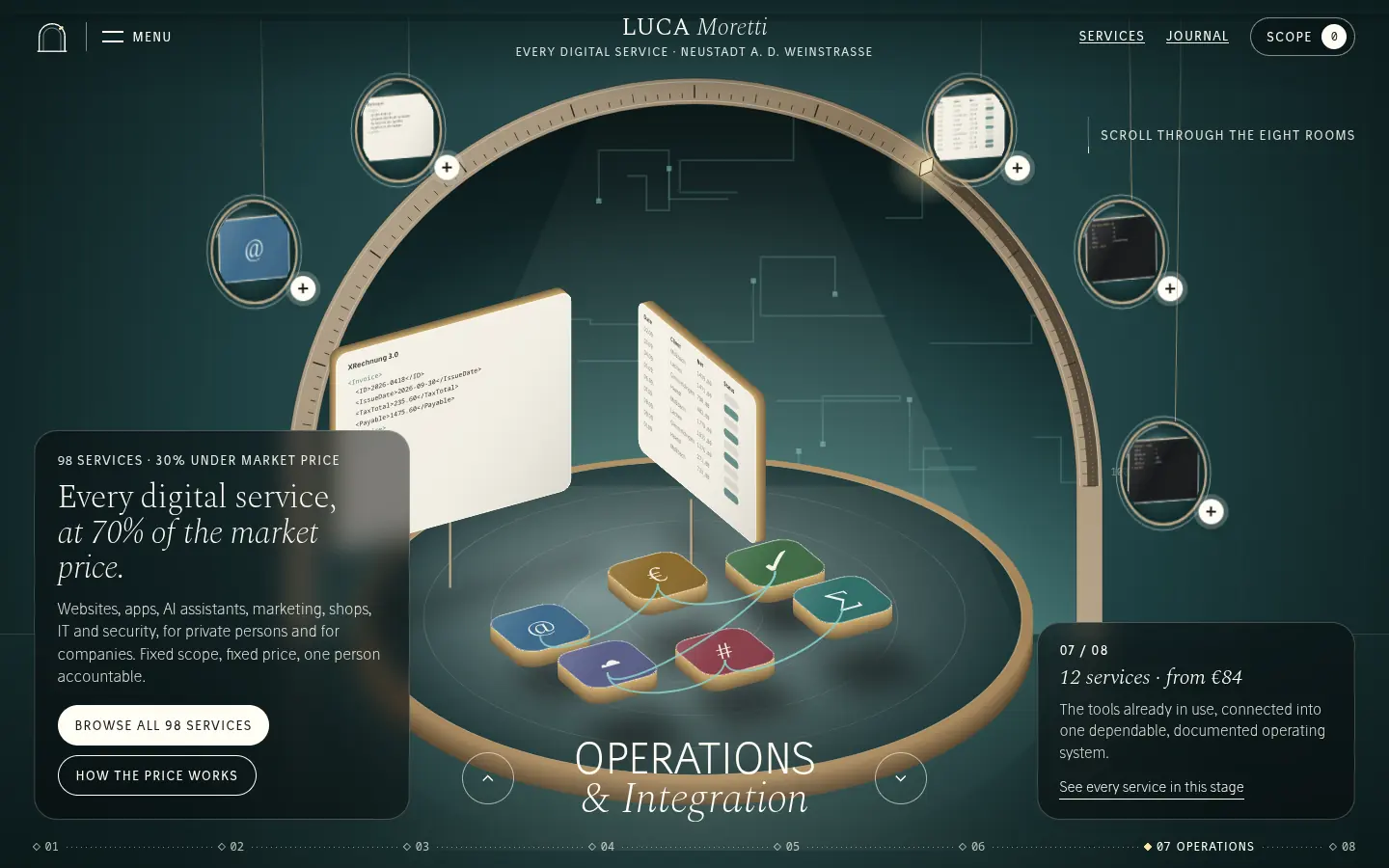 LUCA MORETTI, all services, further down the home page