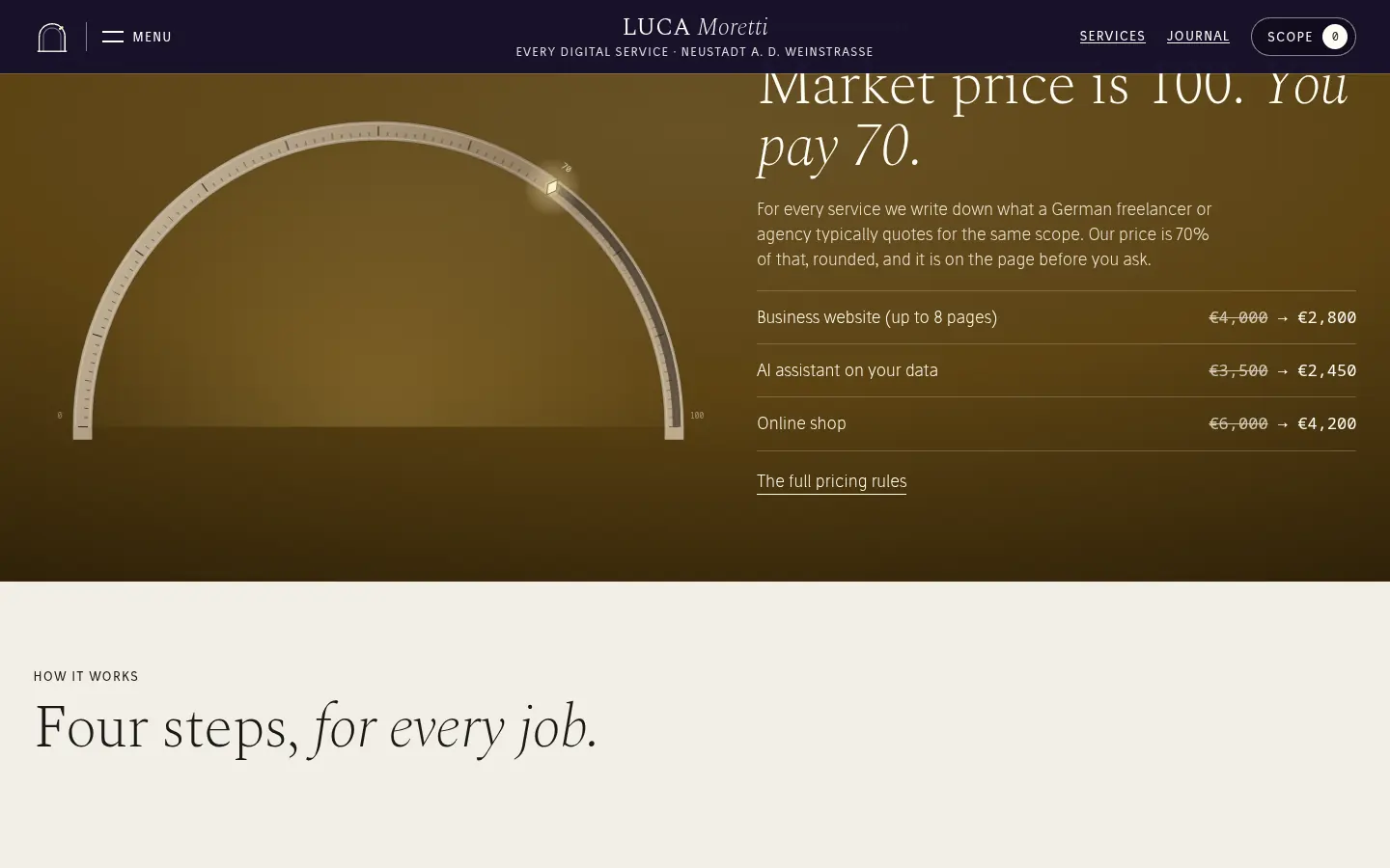 LUCA MORETTI, all services, further down the home page