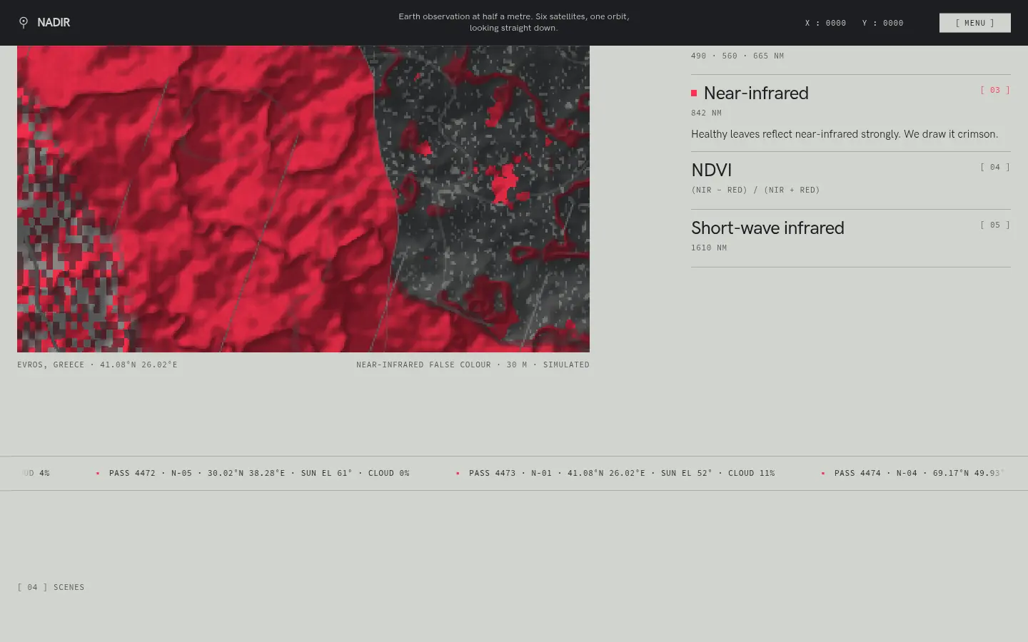 NADIR, further down the home page