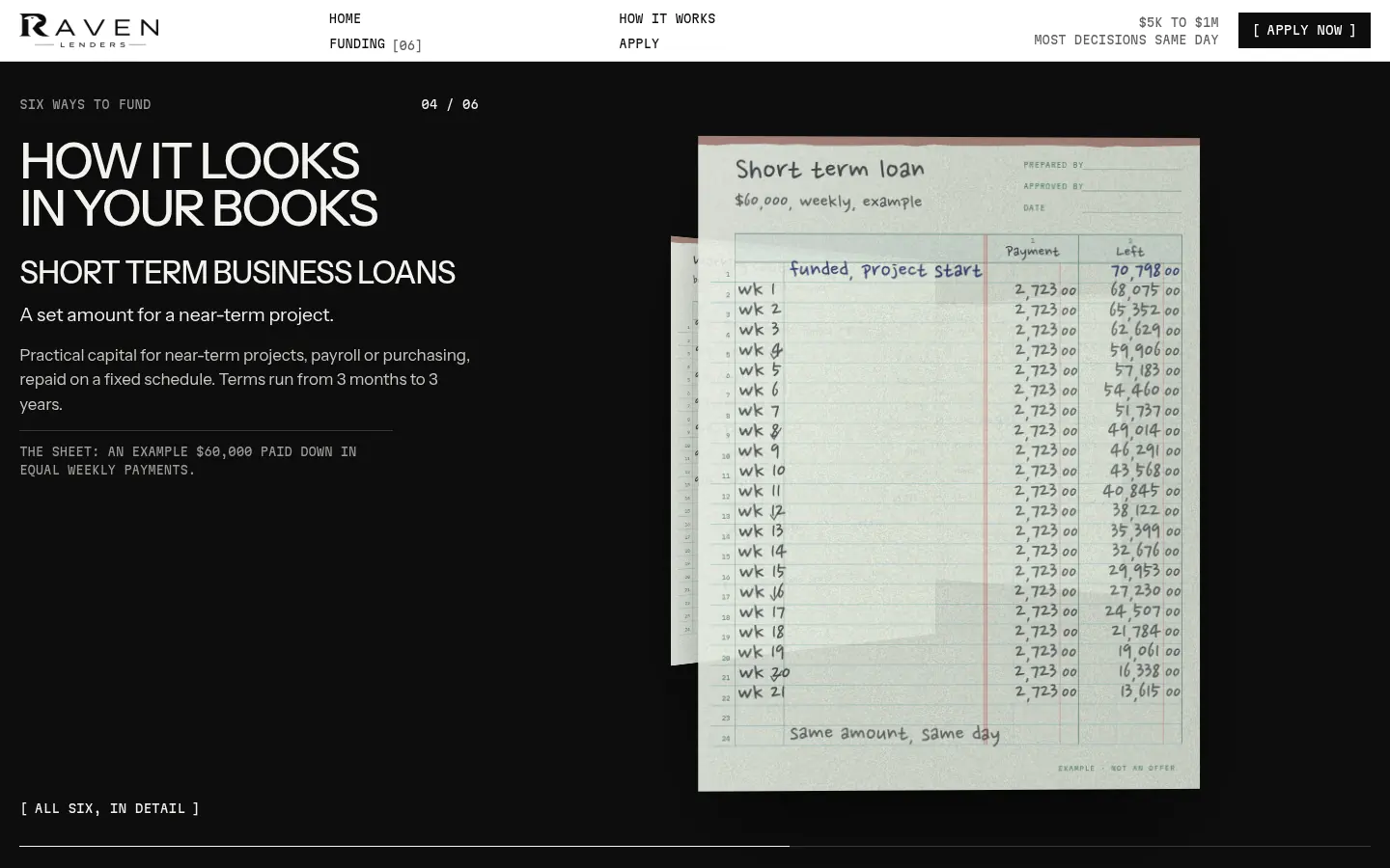 RAVEN LENDERS „Columnar”, further down the home page