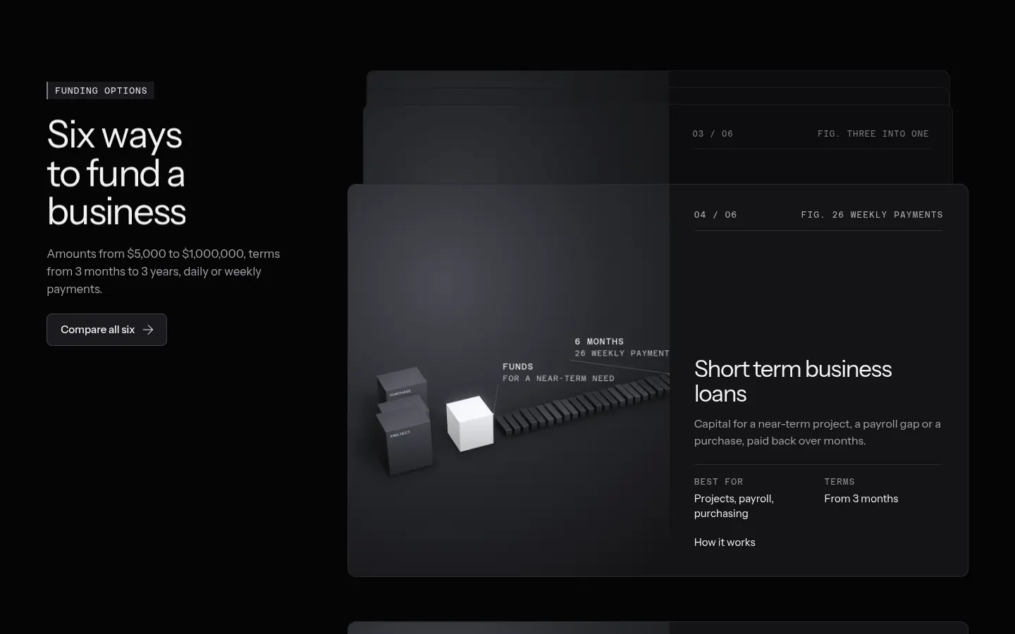 RAVEN LENDERS „Plumage”, further down the home page