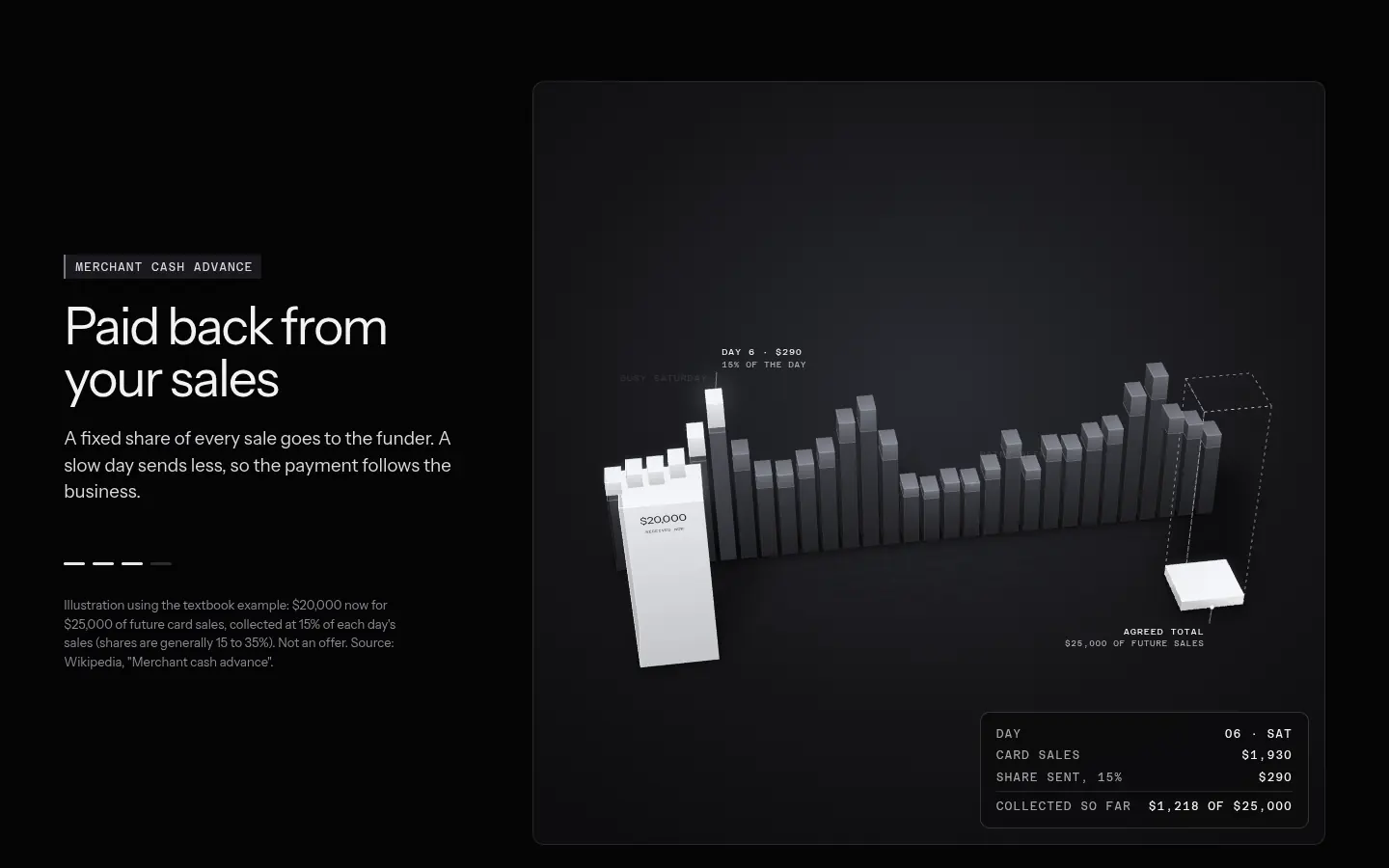 RAVEN LENDERS „Plumage”, further down the home page