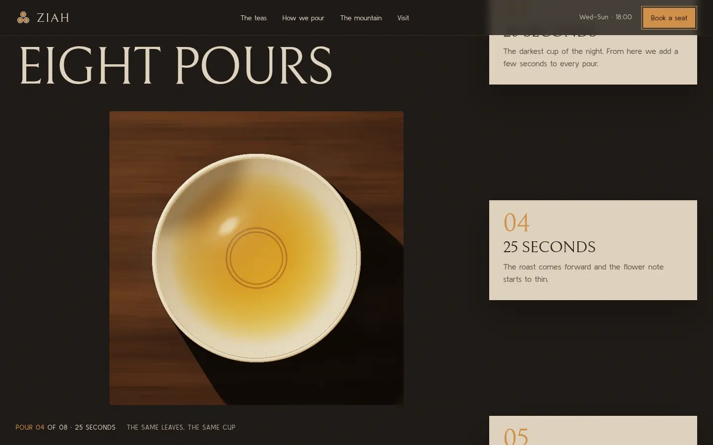 ZIAH, further down the home page