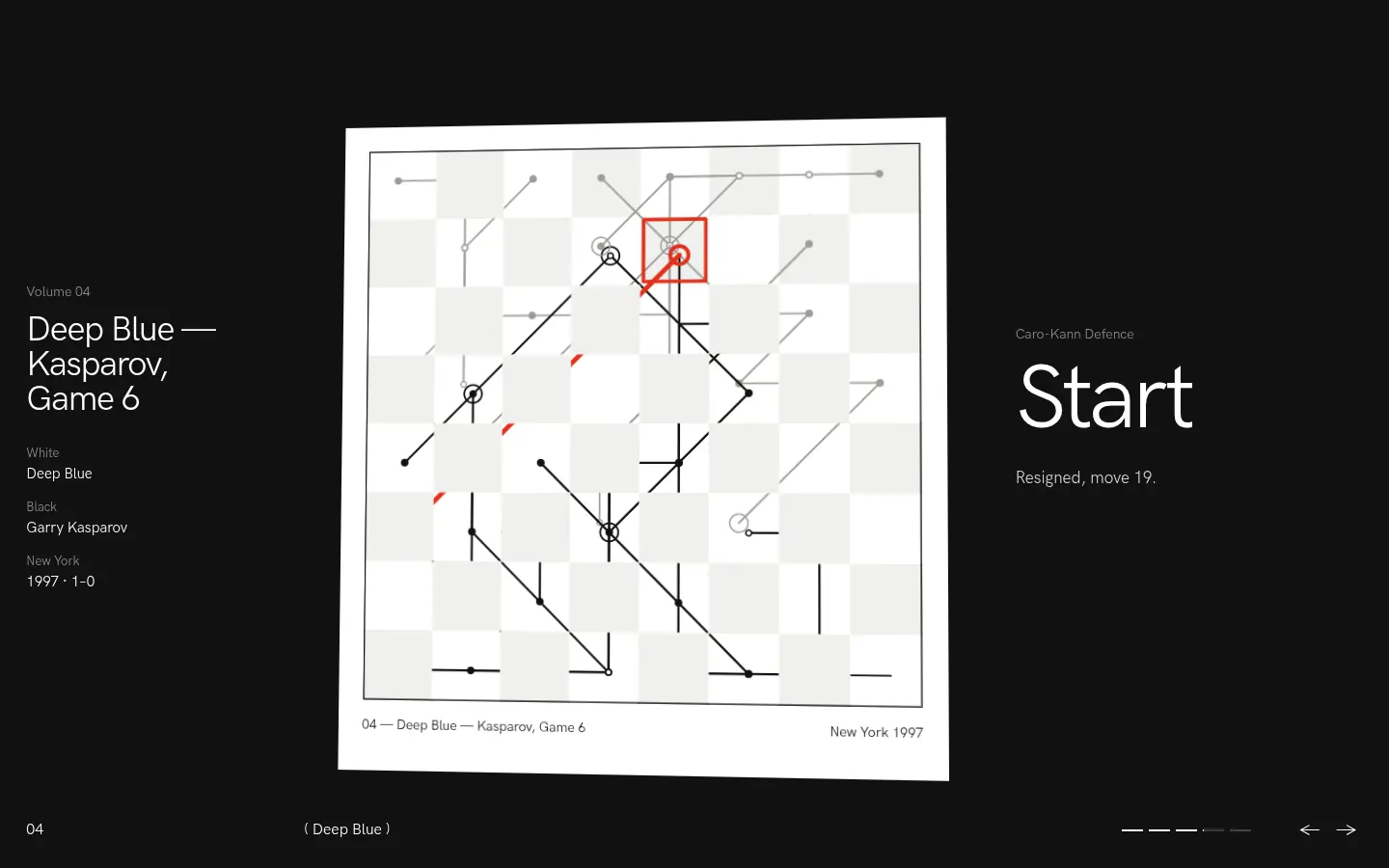 ZUGZWANG, further down the home page