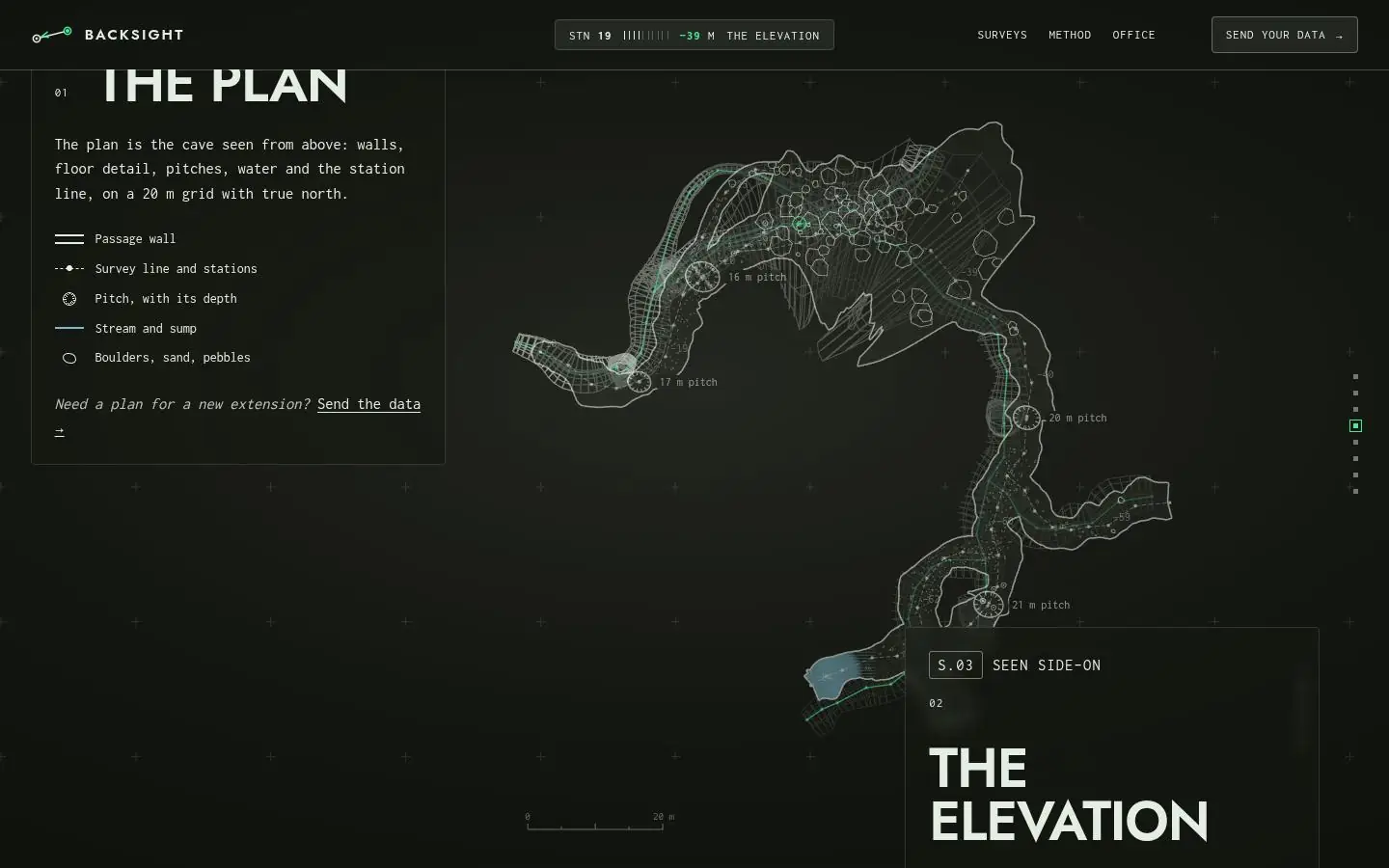 BACKSIGHT: home, further down