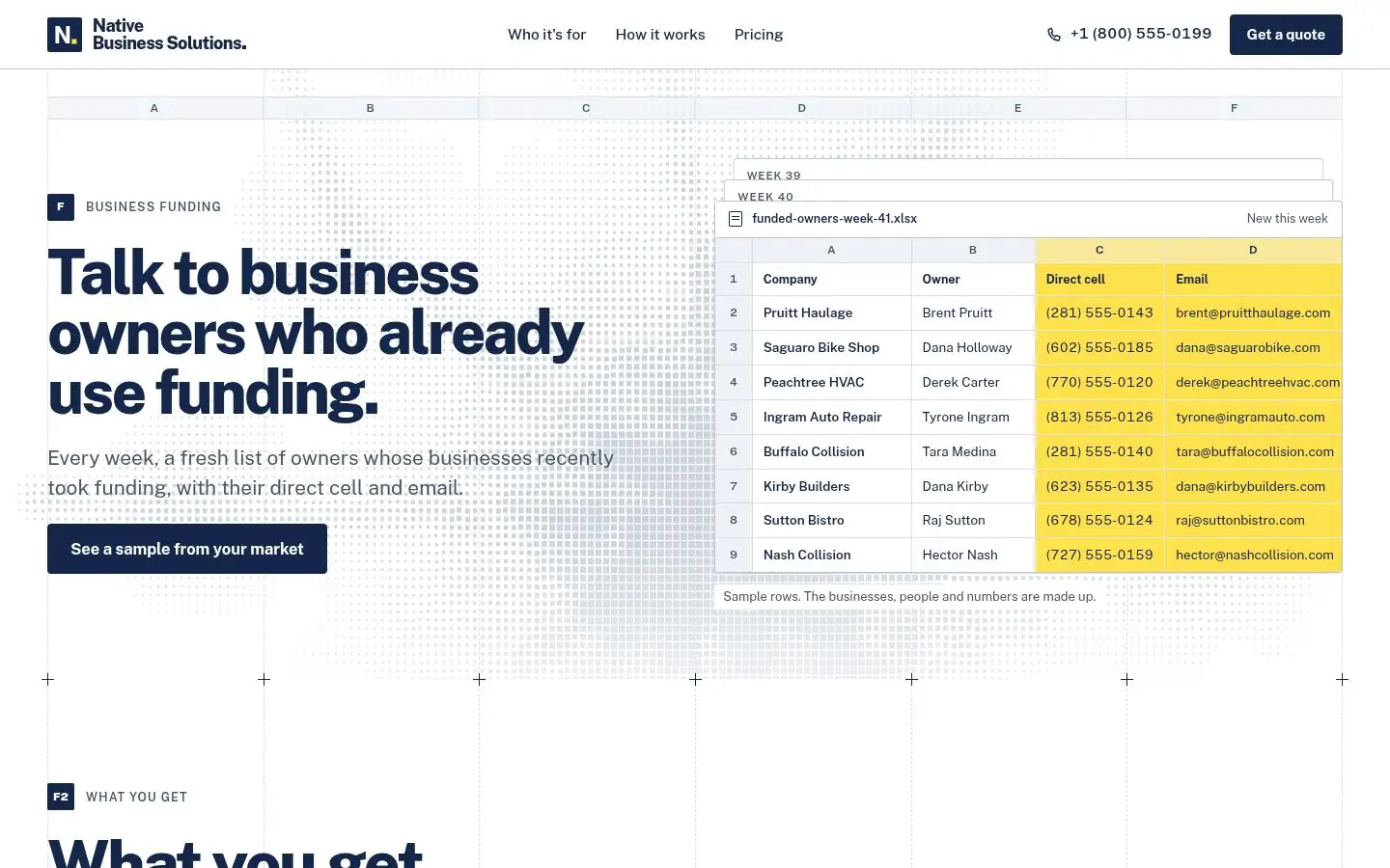 LECTA: the funding page