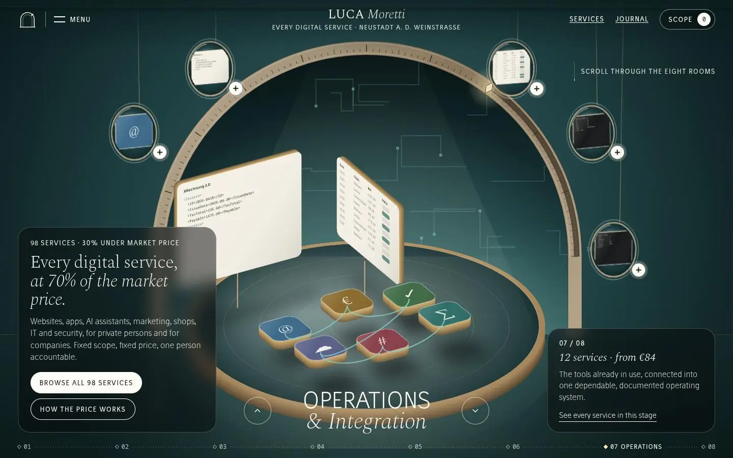 LUCA MORETTI „House of Services”: home, further down