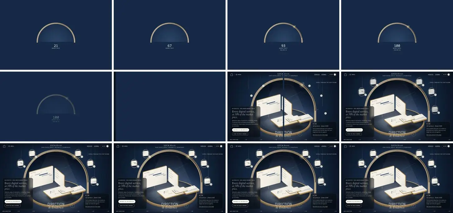 Twelve frames of LUCA MORETTI „House of Services” opening, left to right, top to bottom