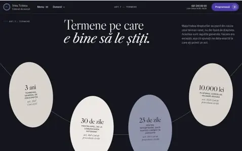 VOINEA: home, further down