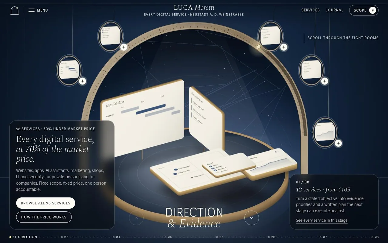 The top of LUCA MORETTI as it looks in a browser.