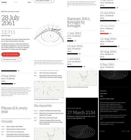 The same page at phone width.