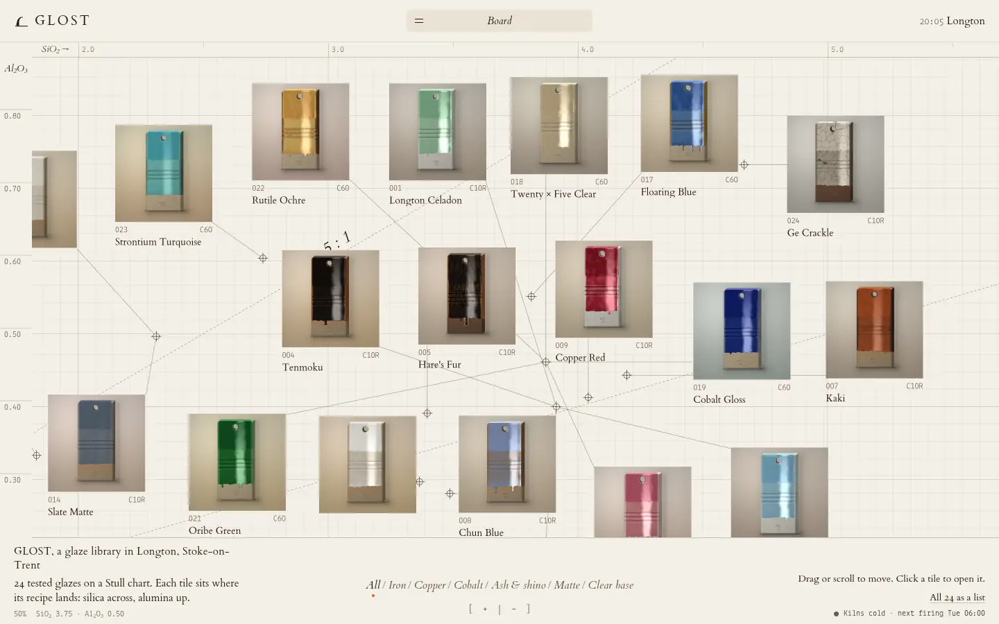 GLOST — full home page capture