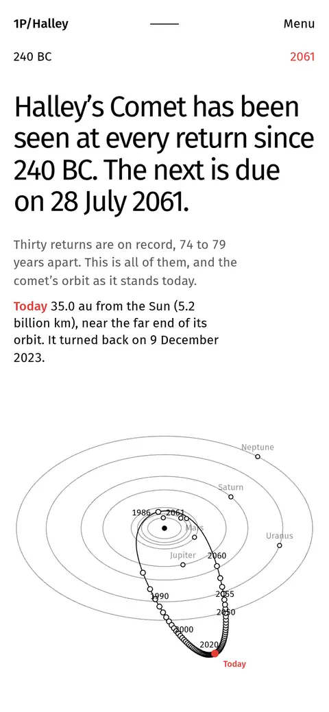 1P/HALLEY — phone capture