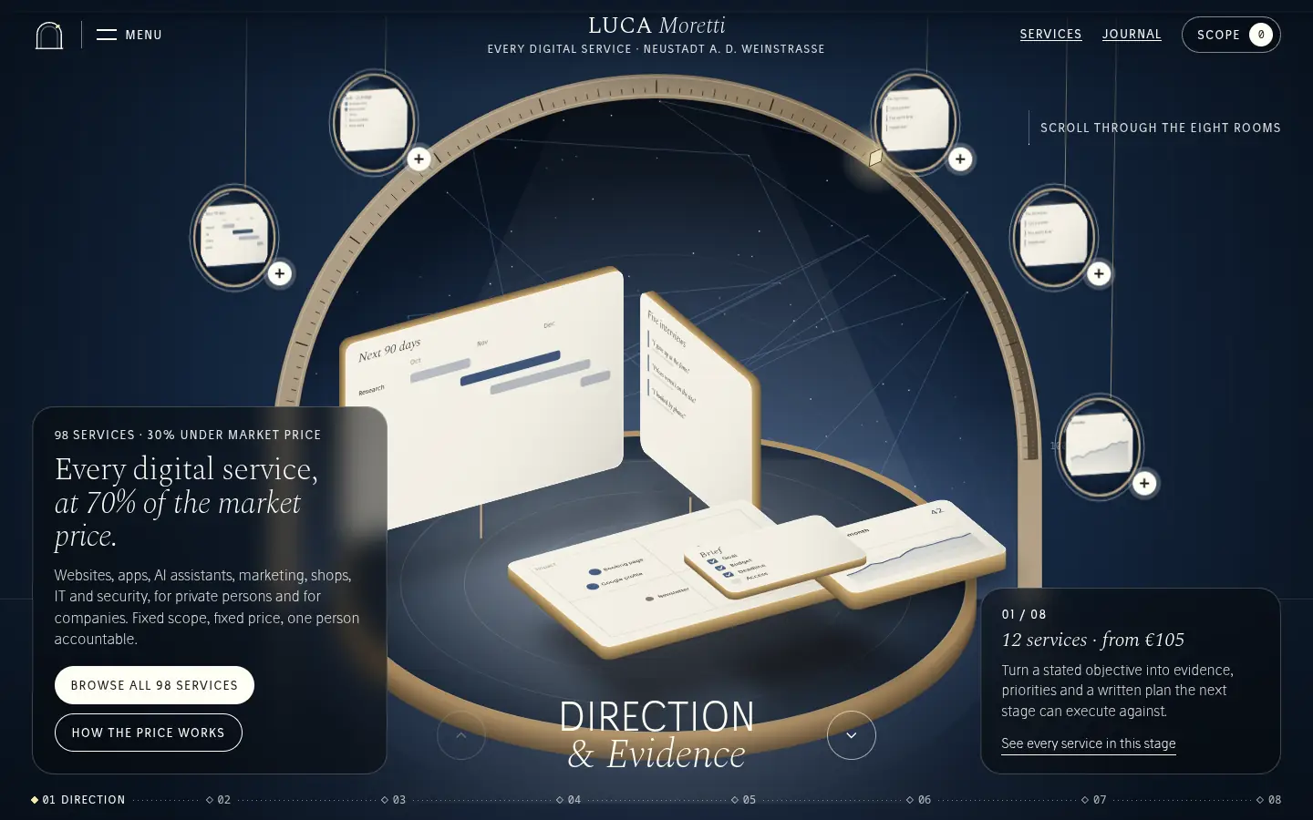 LUCA MORETTI, all services — full home page capture