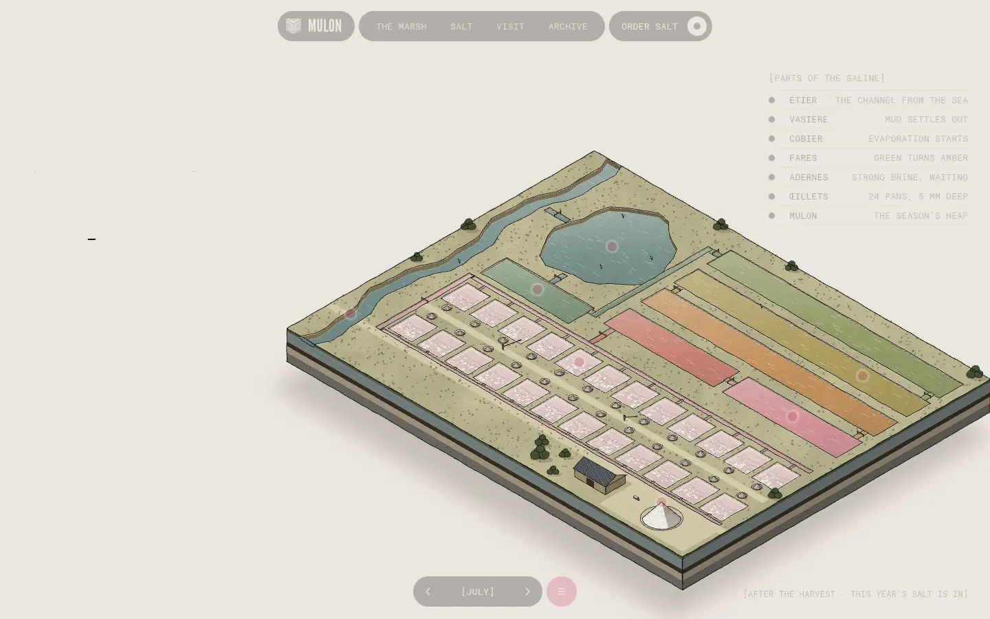 MULON — full home page capture