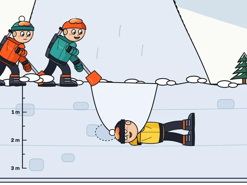 Two rescuers dig in a V and clear the buried skier's face first