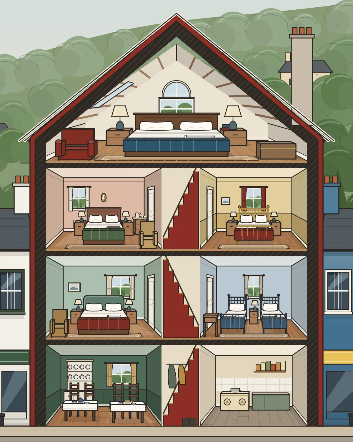 Drawing of Carraig House opened up: the breakfast room and kitchen on the ground floor, Calve and Ulva on the first floor, Staffa and Iona on the second, Coll under the roof