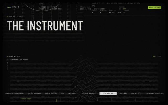 STILLE, index page, frame 3