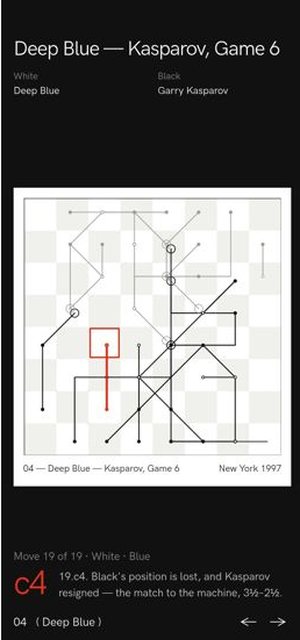 ZUGZWANG on a phone, index page