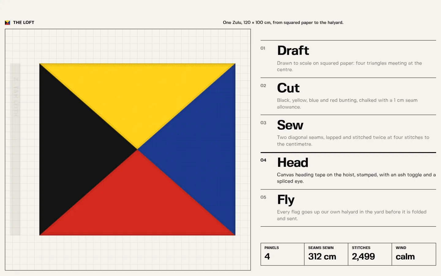 TACK & HALYARD: a screen further down the page