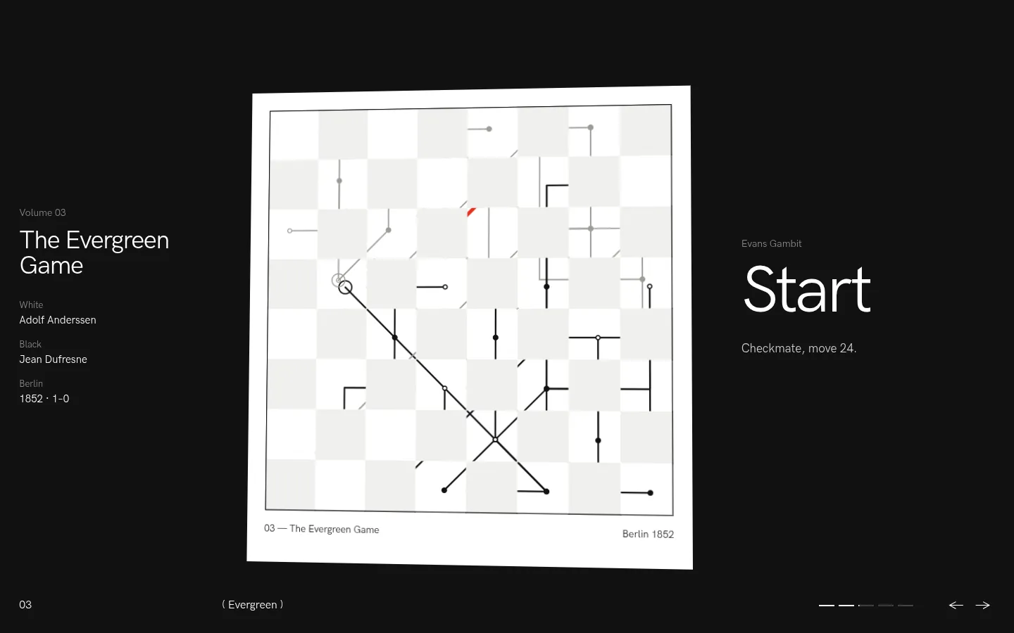 ZUGZWANG: a screen further down the page