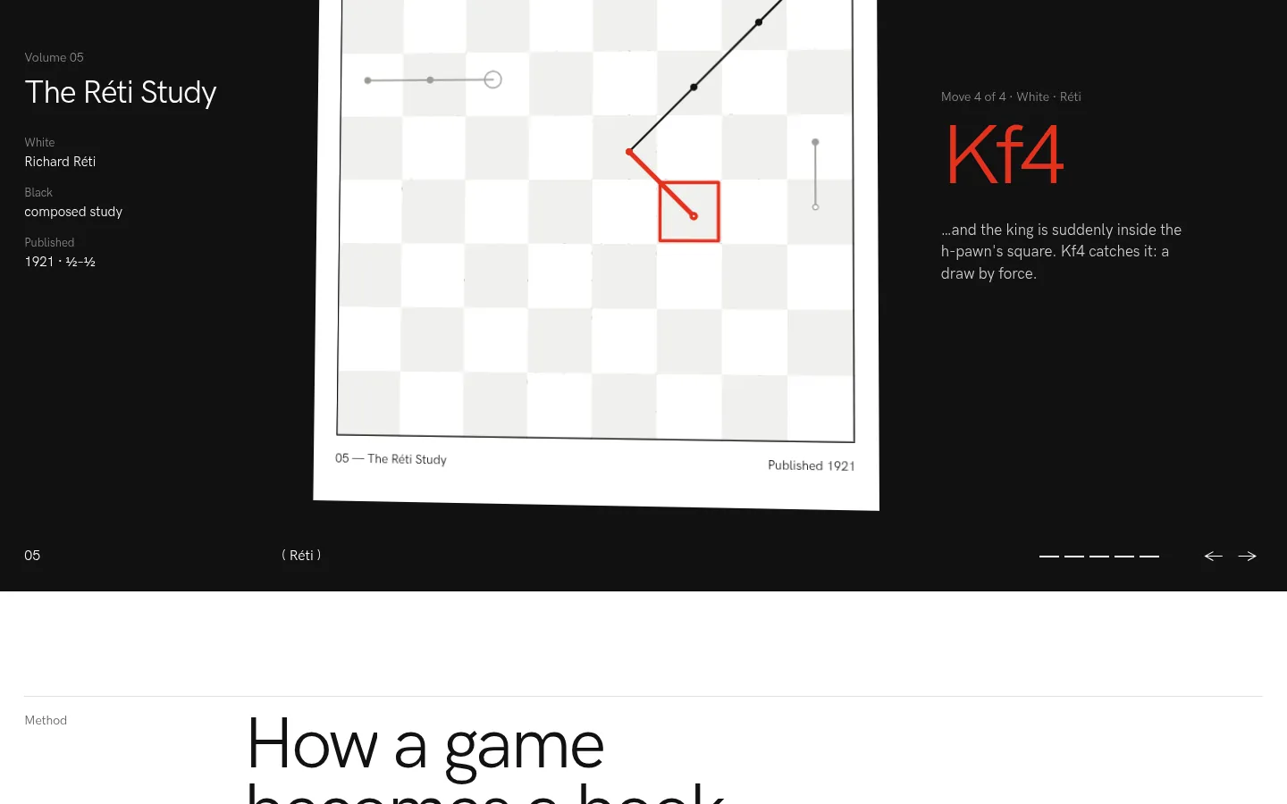 ZUGZWANG: a screen further down the page