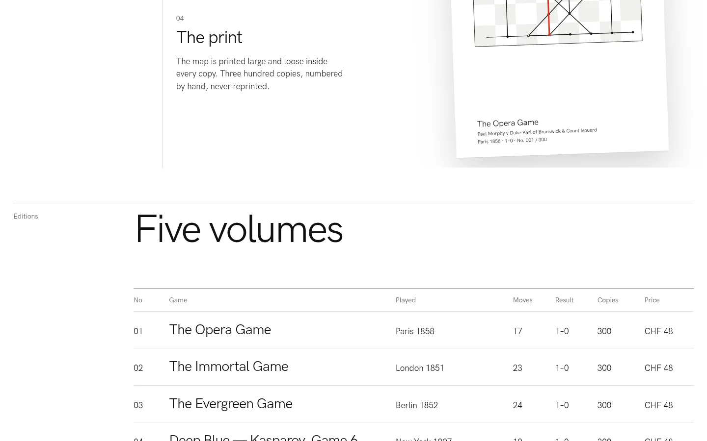ZUGZWANG: a screen further down the page