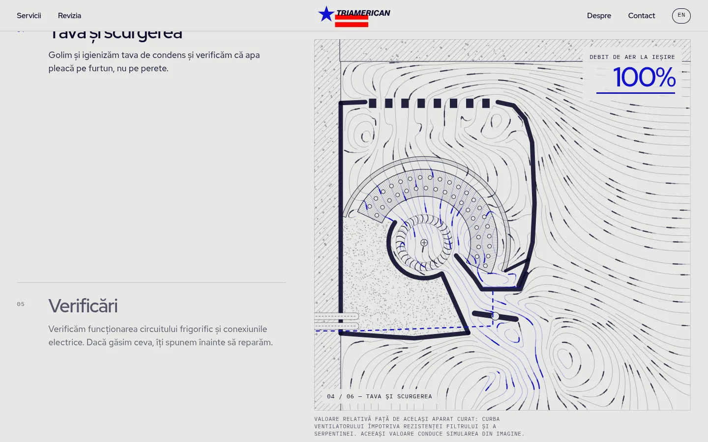 TRIAMERICAN: a screen further down the page