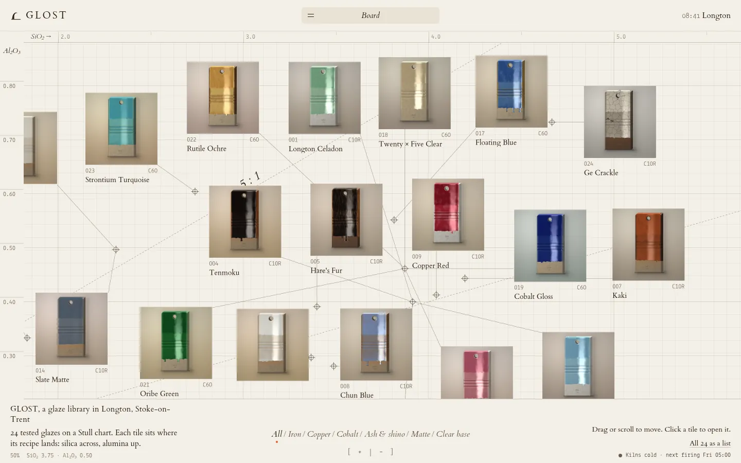 GLOST: the first screen