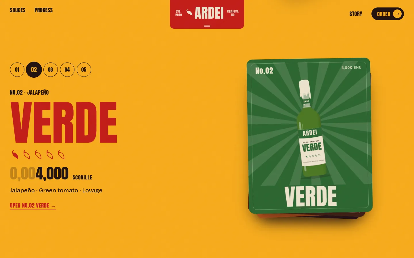 ARDEI: a screen further down the page